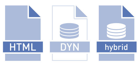 Static and dynamic page generation in CONTENS